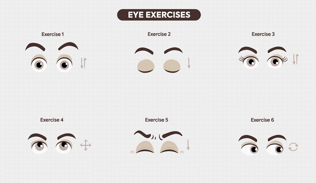 Exercises For Eyes to Improve Vision and Get Rid of Spectacles