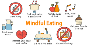 The Power of Mindful Eating for Weight Loss